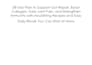 book formatting for kdp with bleeds and margin